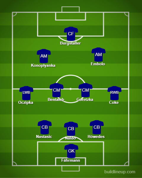 Schalke 04 - Lineup 